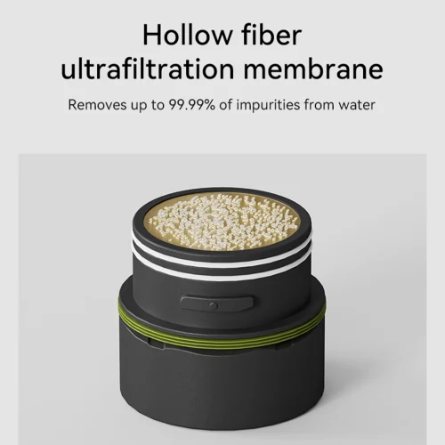 Water Purification Water Bottle principle