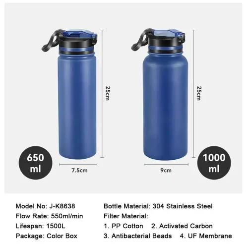 Filtering water bottle of different capacities