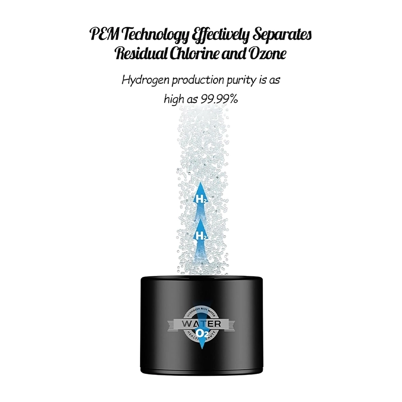 PEM Technology