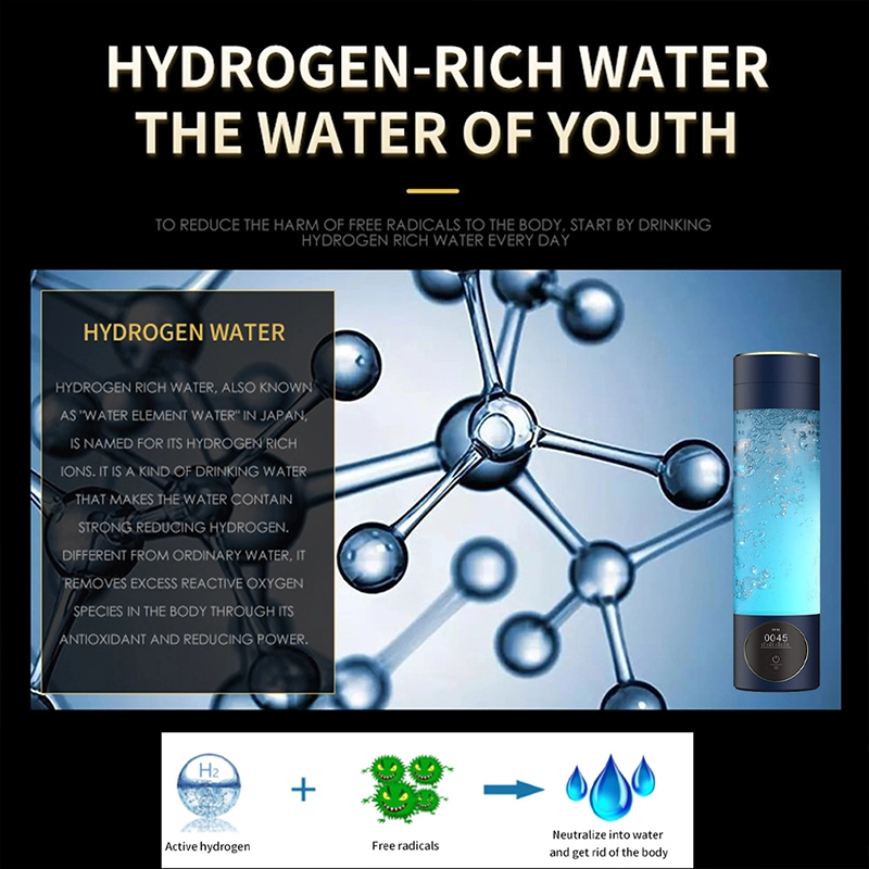 Water Hydrogen Generator Benefits 1