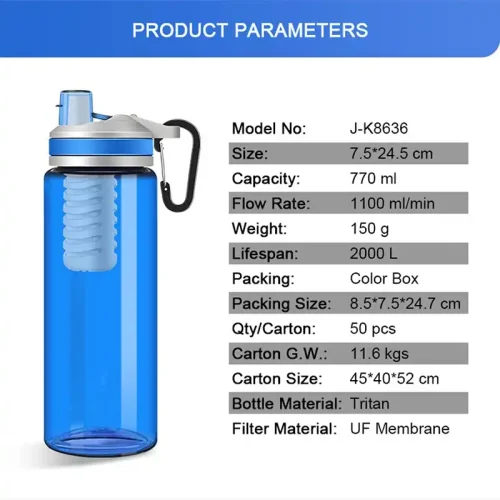770ml Filter Water Bottle for Travel with Fiber Ultrafiltration Membrane