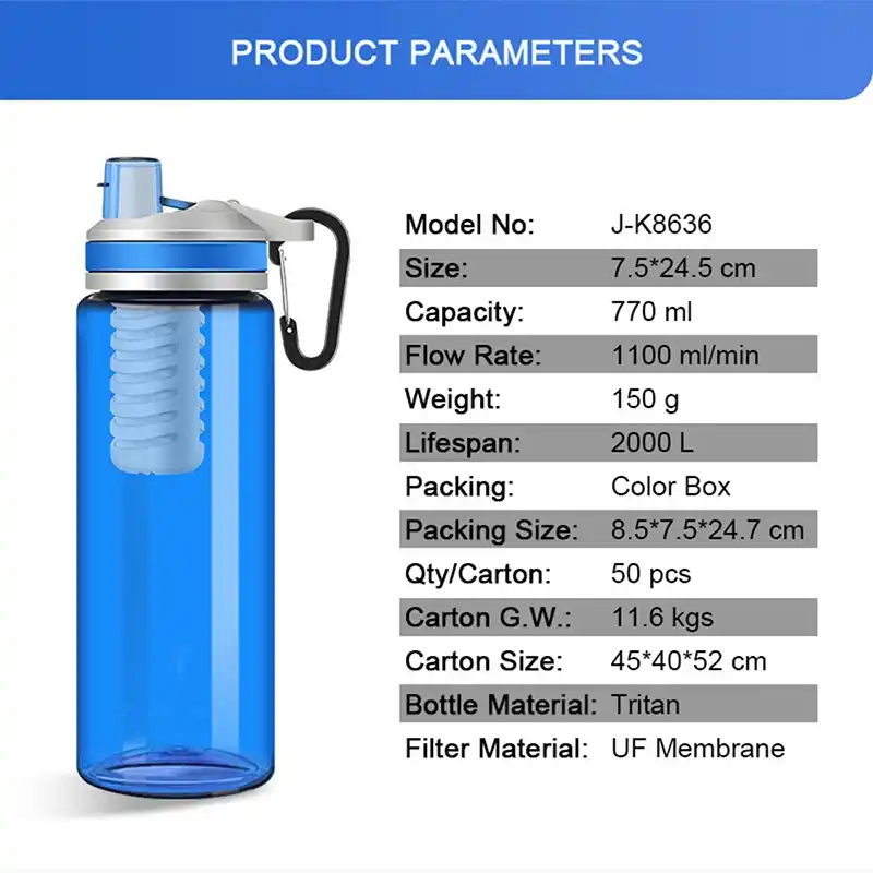 770ml Filter Water Bottle for Travel with Fiber Ultrafiltration Membrane