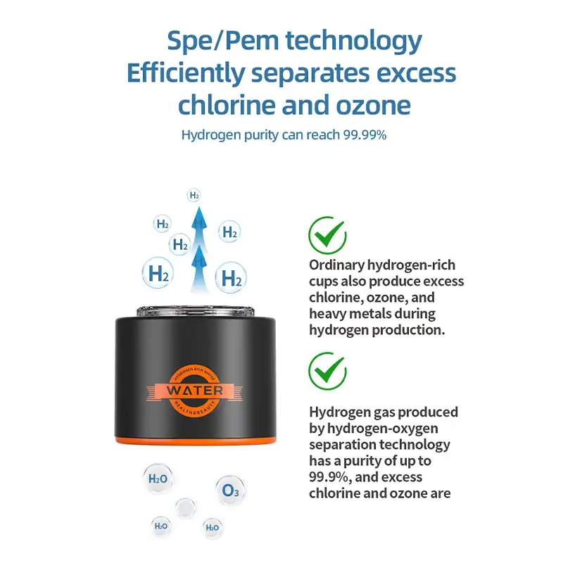 Water purification technology